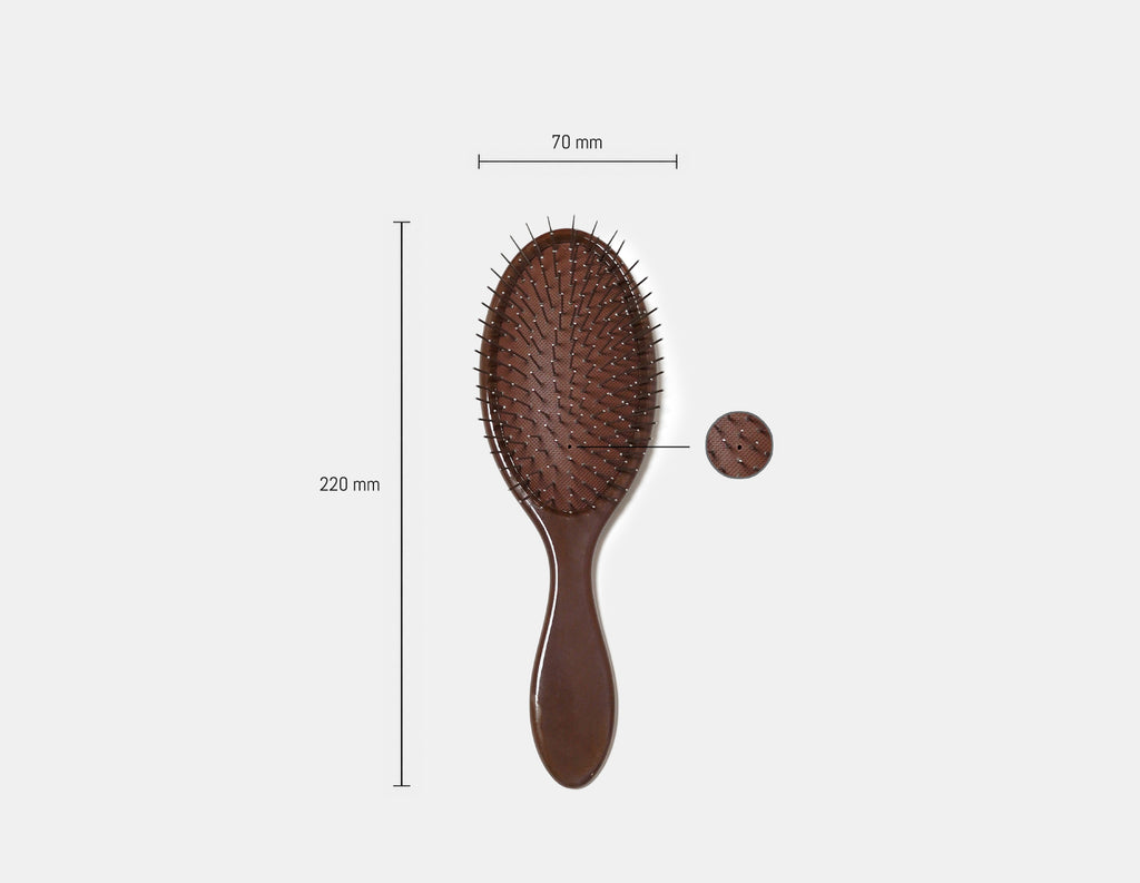 THE DETANGLER